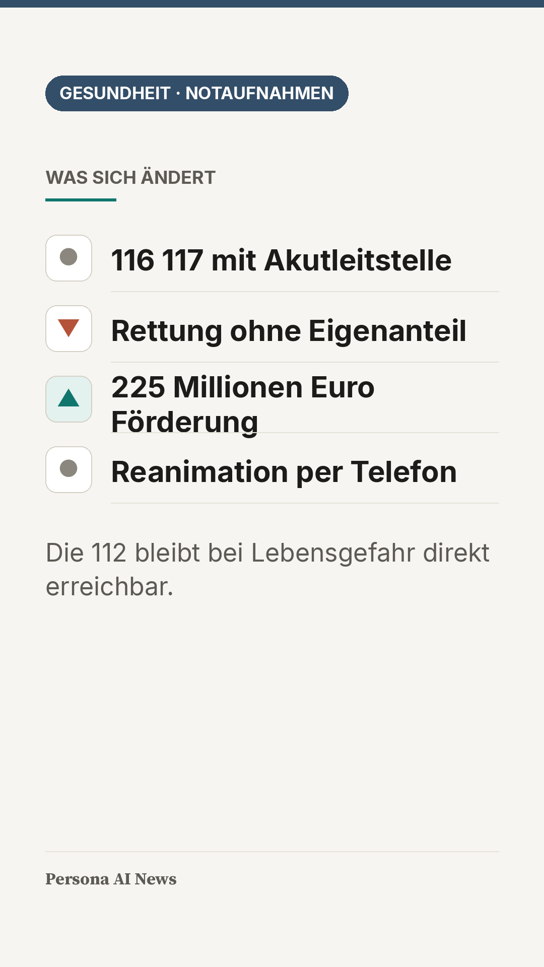 Karte 1